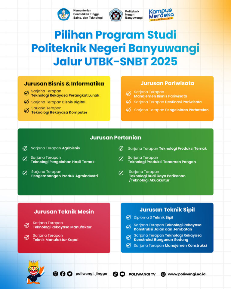 Pilihan Program Studi Politeknik Negeri Banyuwangi Jalur UTBK-SNBT 2025