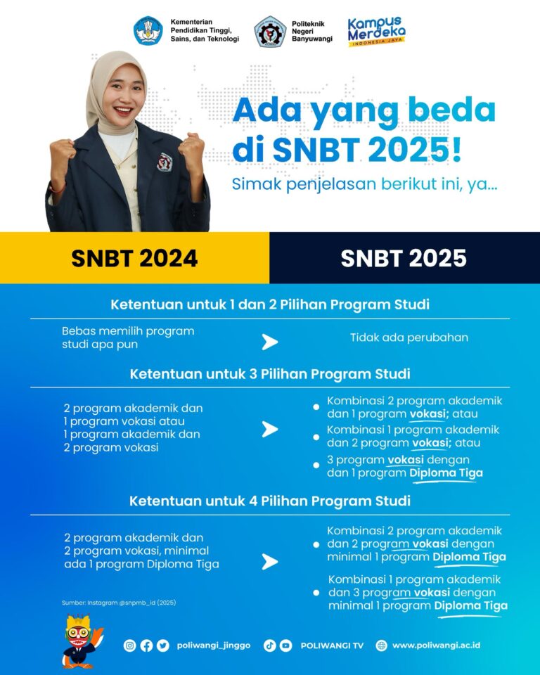 Perubahan Ketentuan SNBT 2025, Calon Mahasiswa Wajib Simak!