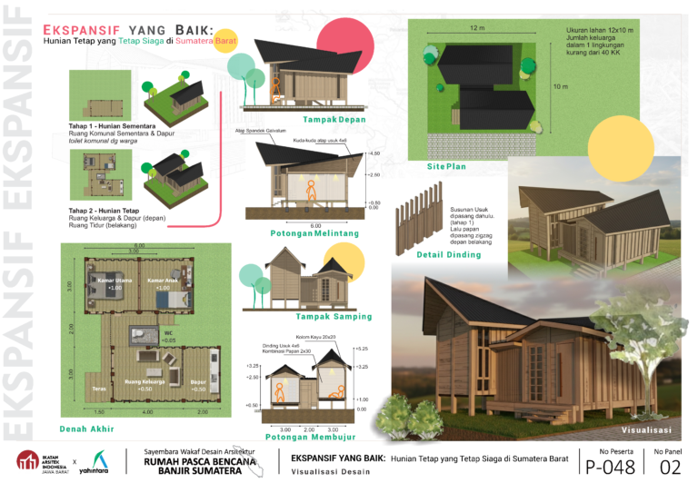 Dukung Pemulihan Pasca Bencana Banjir Sumatera, Dosen Poliwangi Gagas Rumah Pasca Bencana dengan Kayu Gelondong dan Nilai Lokal melalui Sayembara Wakaf Desain